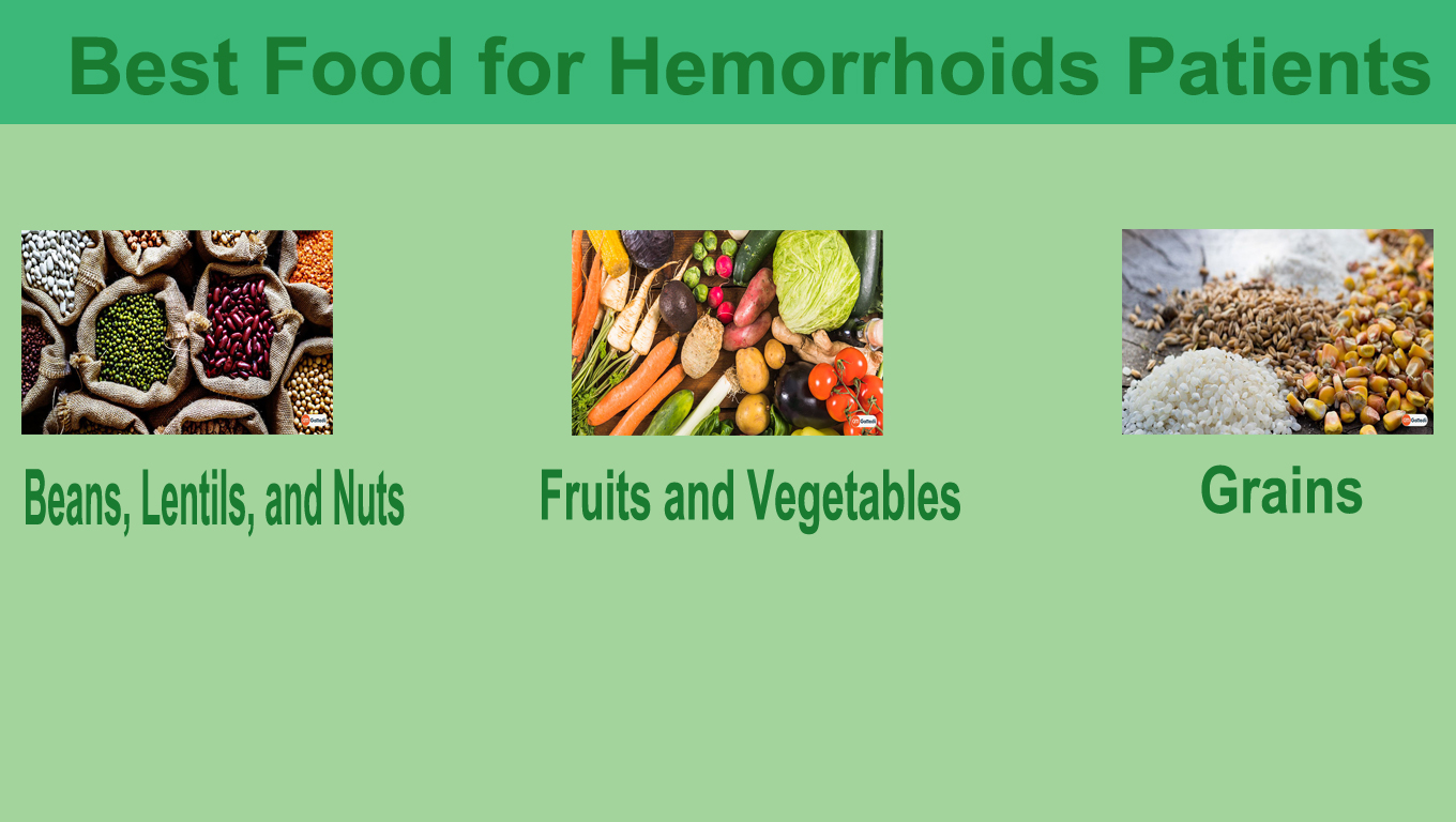 Best Food For Hemorrhoids Patient Ayurveda For Your Health Mediwin Pharmacy